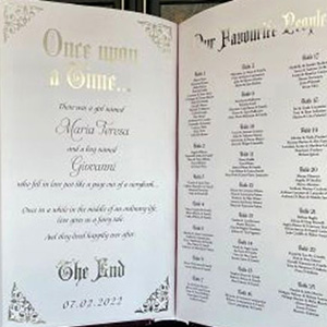 Fairy Tale Seating Chart